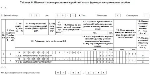 Форум есв