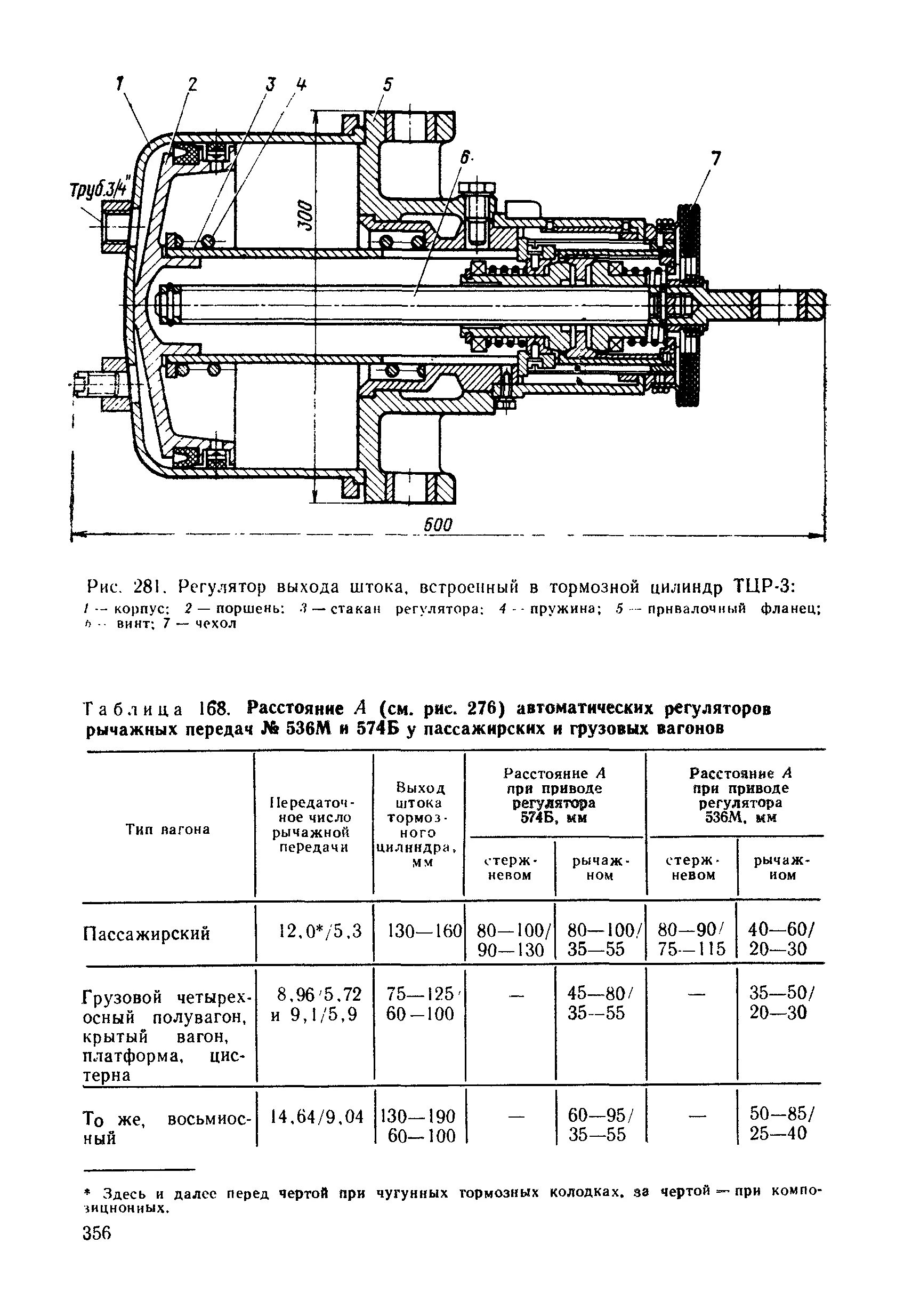 Тормозной цилиндр тцр-3. Тормозной цилиндр тцр-3 вагона. Цилиндр тормозной со встроенным регулятором тцр-10-75. Цилиндр тормозной со встроенным регулятором тцр-10-40-1.