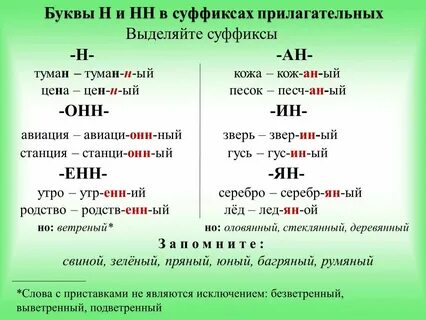 Почему две нижние
