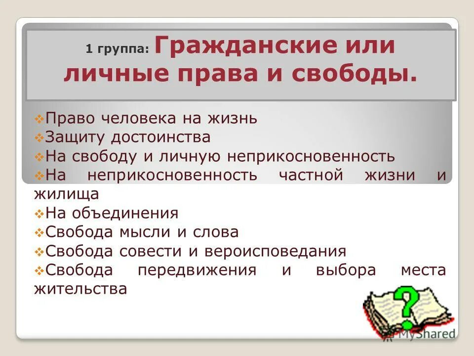 Свобода в выборе места жительства относится к. Право на свободу передвижения. Право на свободу передвижения группа прав. Право на свободу выбора. Свобода передвижения и выбора места жительства.