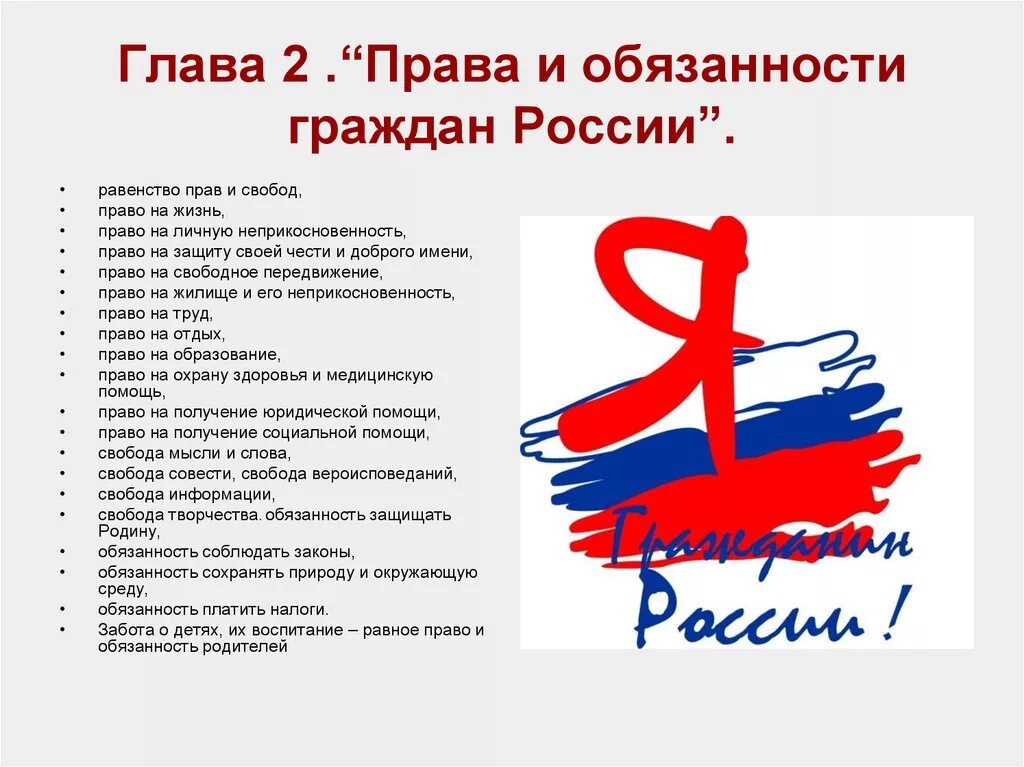 Конституционная обязанность человека вести достойный образ жизни. Права и обязанности гражданина РФ по 2 главе Конституции. Конституция 2 глава права и обязанности граждан РФ. Права и обязанности граждан ПФ. Праправа и обязанности граждан России.