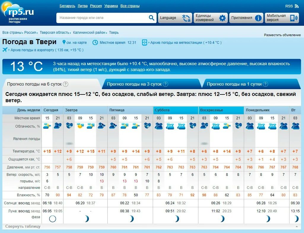 Архив погоды. Климат Твери. Климат Тверь летом. Прогноз погоды Тверь. Рп5 тверь погода на неделю