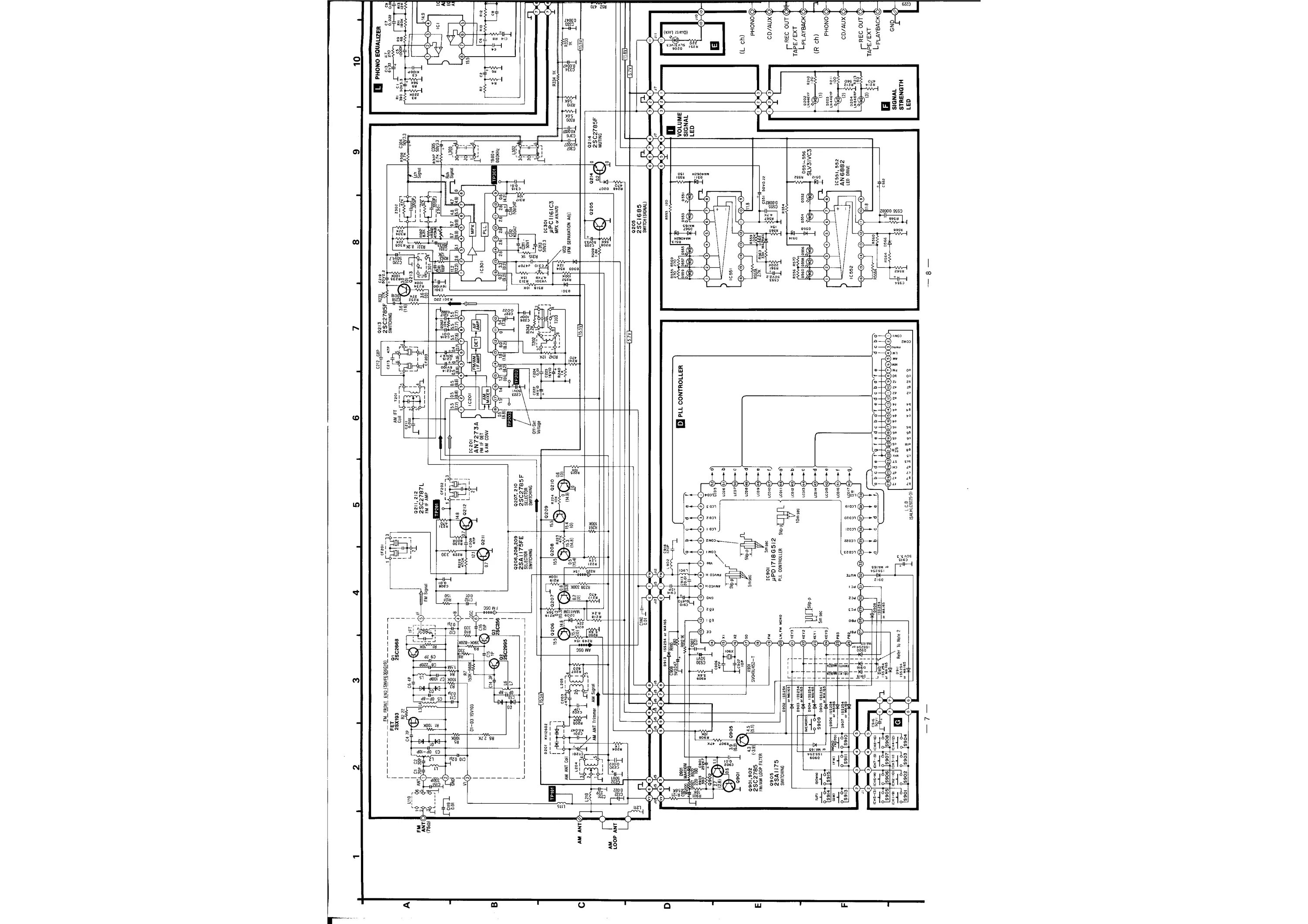 Technics SA-CH750 specs, manual & images