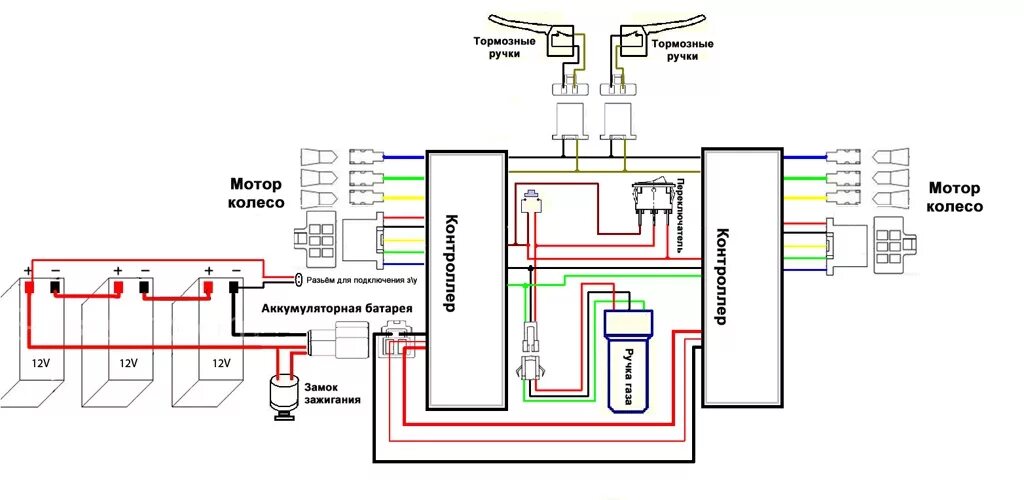 Подключение мотора к контроллеру 5 класс технология. Схема контроллера электросамоката 60v. Схема контроллера самоката Kugoo. Схема электропроводки электросамоката. Схема контроллера мотор колеса электровелосипеда.