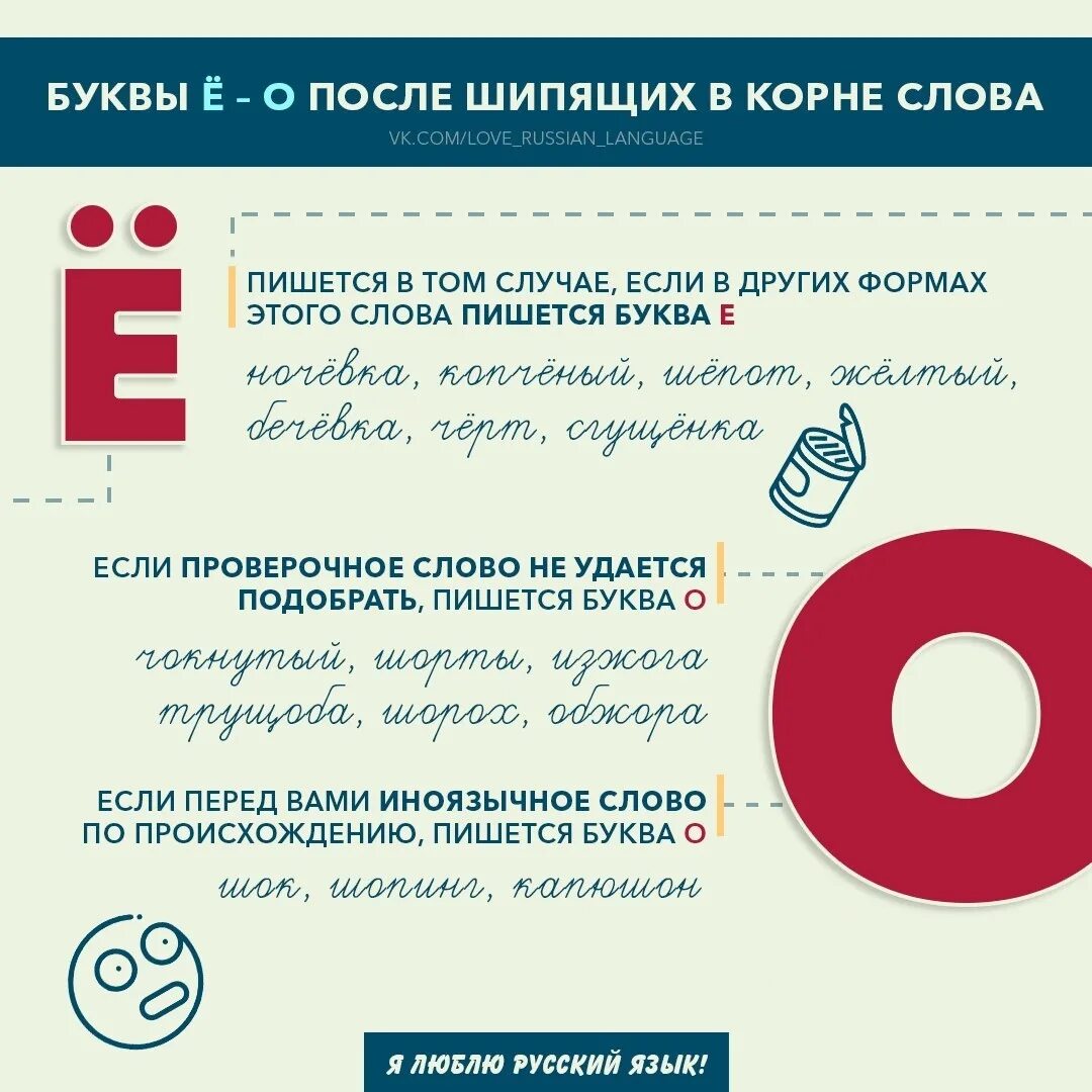 Выберите как пишется и почему. Выберете как пишется. Как пишется выберете или выберите. Выбирай как пишется. Правописание ь знака после шипящих.