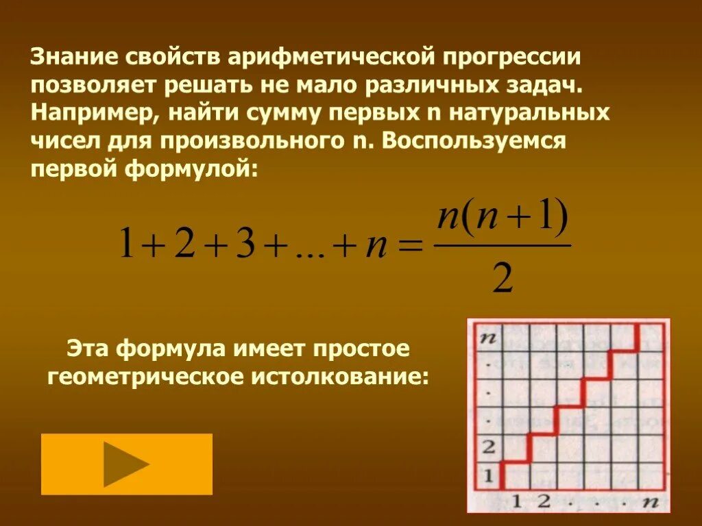 Формула суммы первых n натуральных чисел. Сумма первых n квадратов. Сумма натуральных чисел от 1 до n формула. Сумма ряда натуральных чисел от 1 до n формула. Сумма 1 до 1000 равна