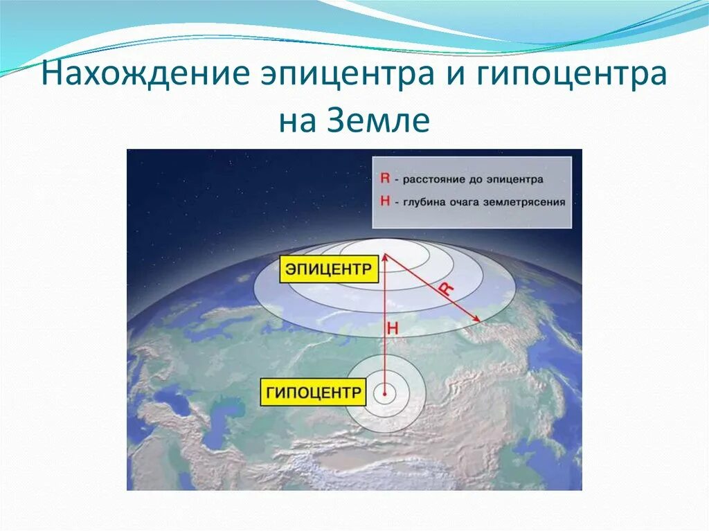 Как называется очаг землетрясения. Эпицентр землетрясения. гипоцентр землетрясения это. гипоцентр и эпицентр землетрясения. episentr zemlyatreseniya.