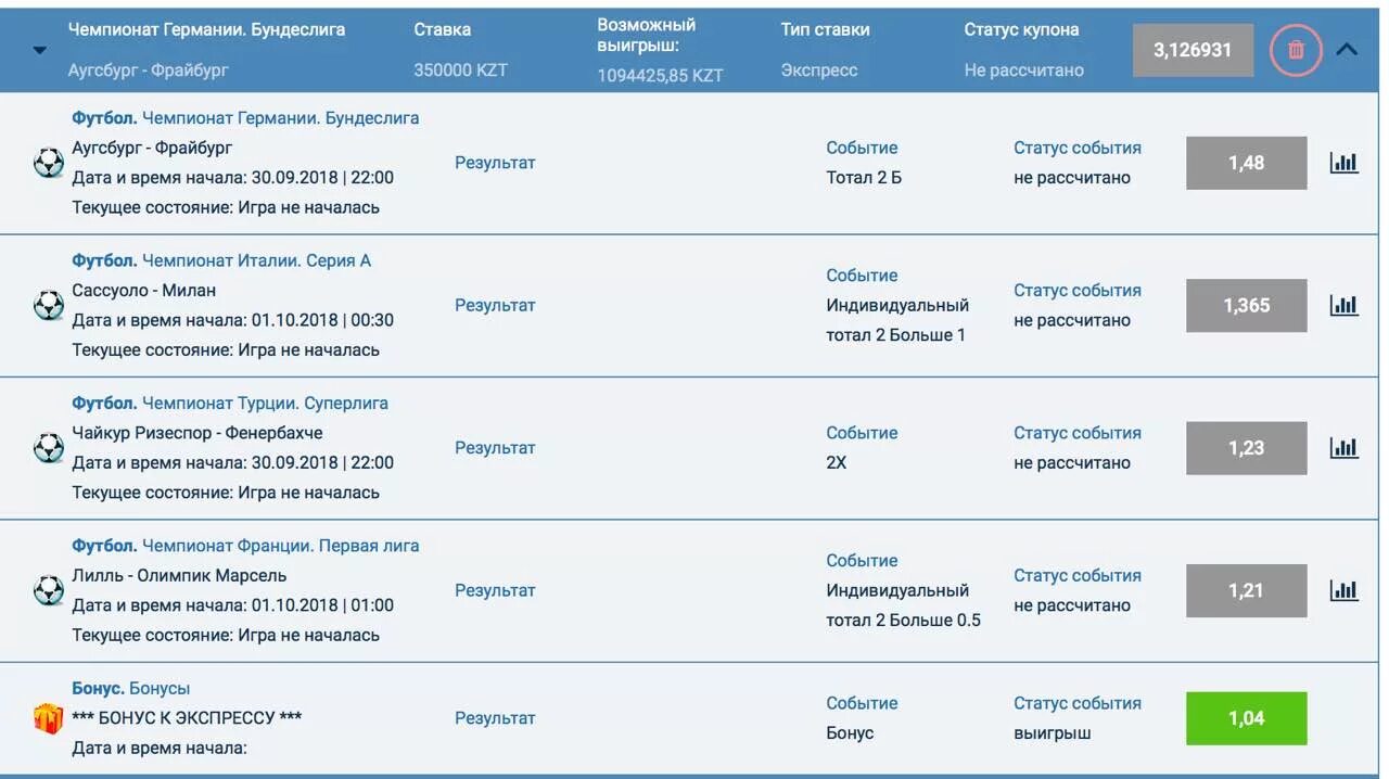 Статус мероприятия. Статусы купонов в сирене. Выигрыш 1xbet купоны экспресс. Ставка на 1000000. Статусы купонов авиабилетов в сирене.