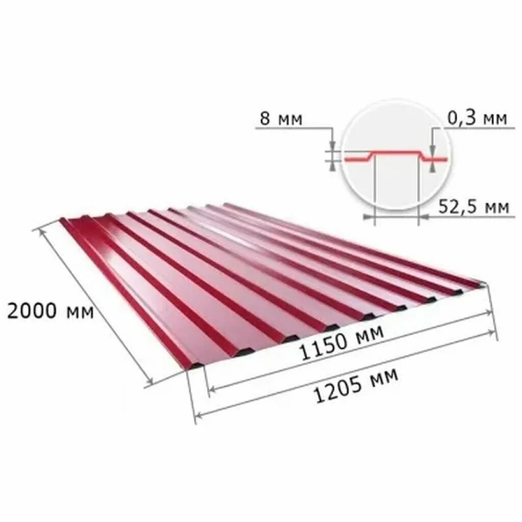 Профлист цена за лист 2000х1150 оцинкованный. RAL 3005 профлист. Профлист (профлист) вишневый ral3005 с8 0,4х1200х2000 мм. Профнастил с 8 рал 3005. С-20 винно-красный RAL 3005.
