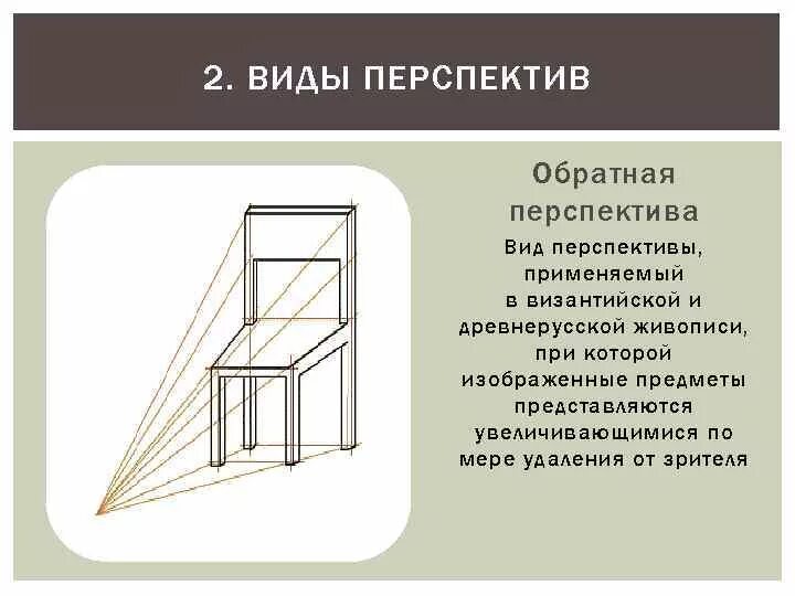 Укажите верное определение перспективы. Обратная линейная перспектива. Виды перспективы. Обратная перспектива в искусстве. Перспектива в изобразительном искусстве.