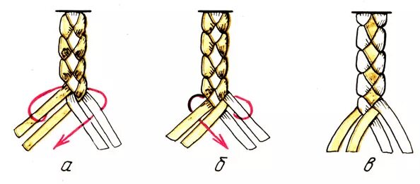 Плетение шнура из 4 шнуров