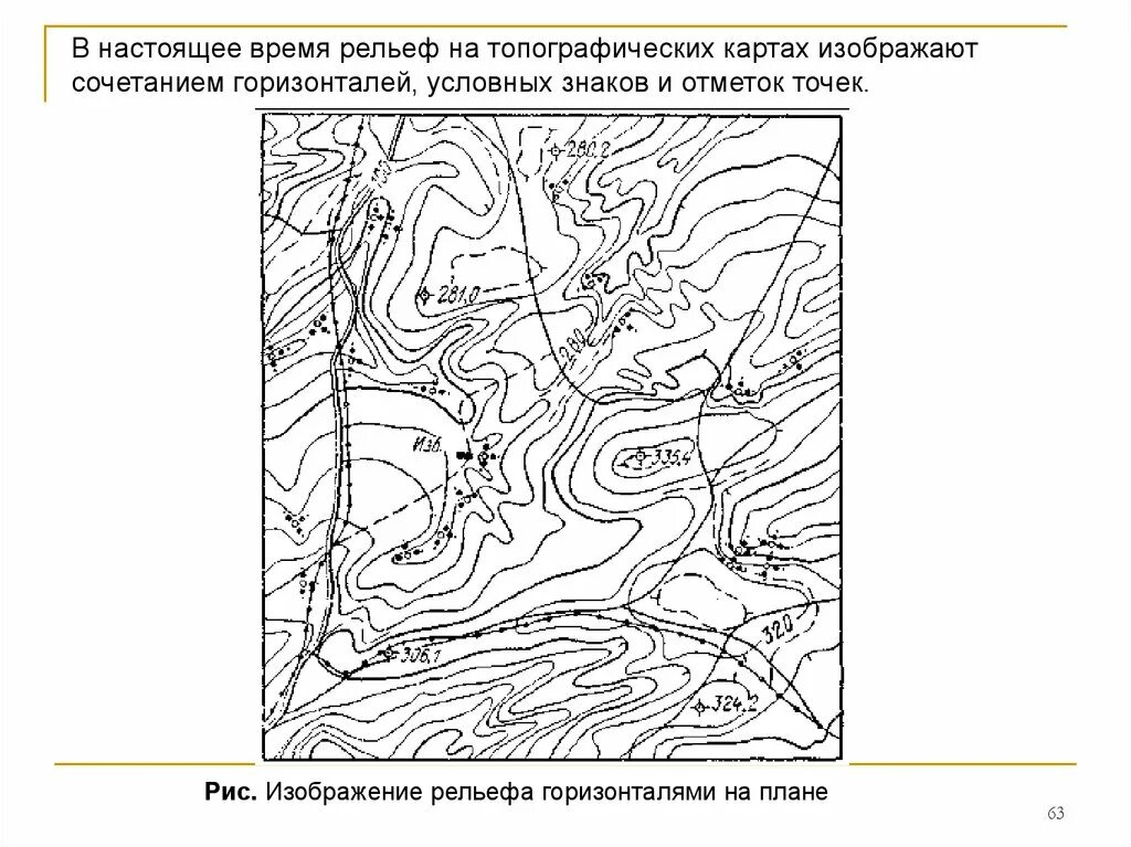 Топографические линии на карте