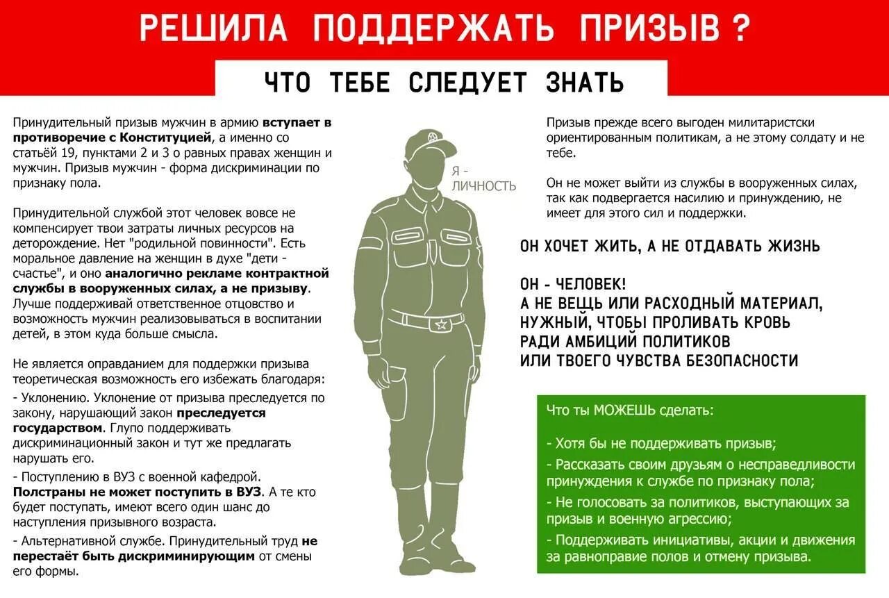 Почему должны служить. Срочная служба в армии это рабство. Призыв на военную службу. Служба в армии призыв. Призыв на срочную военную службу.