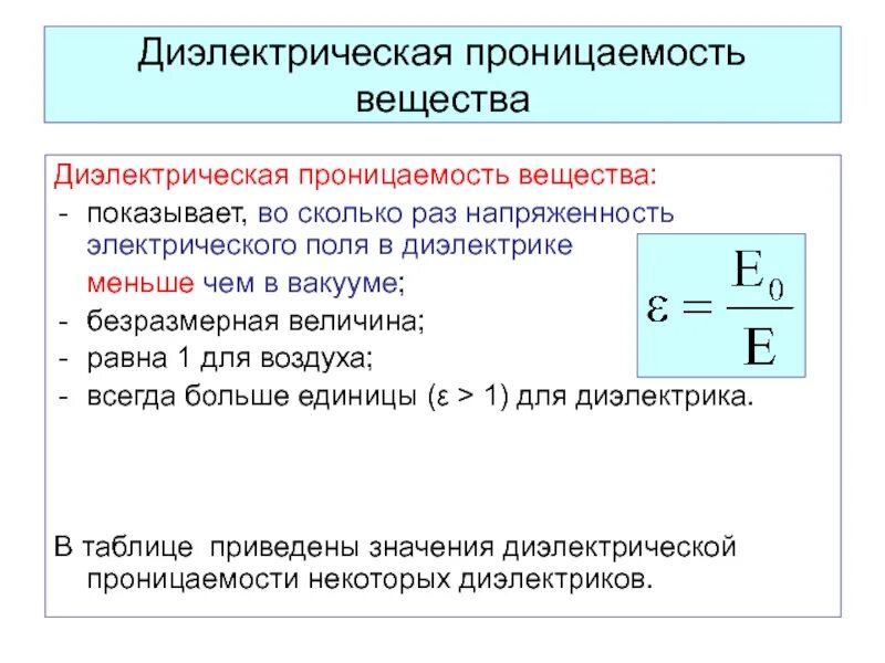 Диэлектрическая проницаемость вещества единица измерения. В чем измеряется диэлектрическая проницаемость диэлектрика. Единица измерения диэлектрической. Электрическая проницаемость среды в вакууме. Измерение диэлектриков