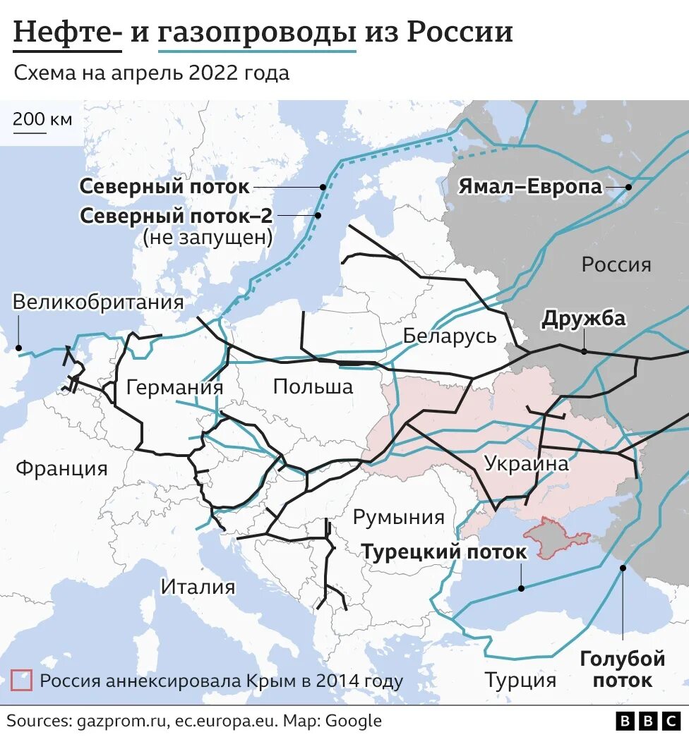 Польский участок газопровода ямал европа. Шли по газопроводу. Трубопровод для перекачки нефти. Газовая труба ямал европа на карте. Северный поток-2 на карте маршрут газопровода.