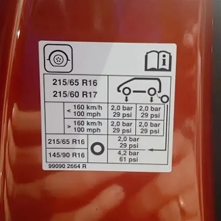 Рено логан давление в шинах зимой. Давление в колёсах renault duster. рено дастер табличка давления. давление шинах renault duster r17. давление шин рено дастер r16.