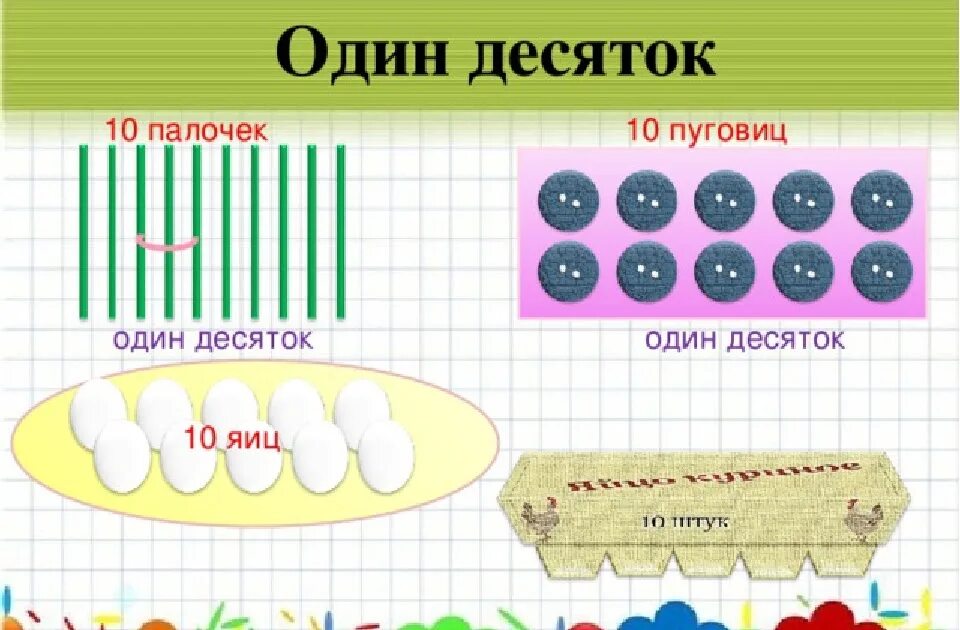 Урок по теме десяток