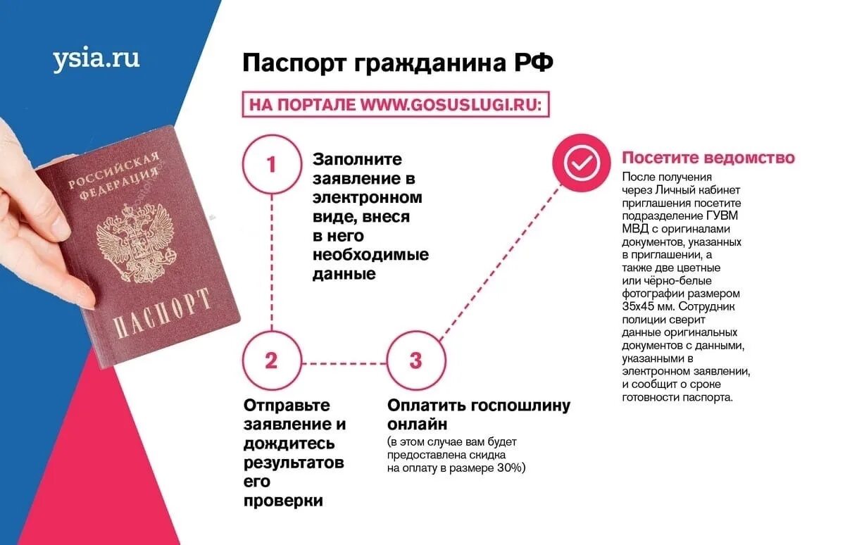 Как можно получить очень