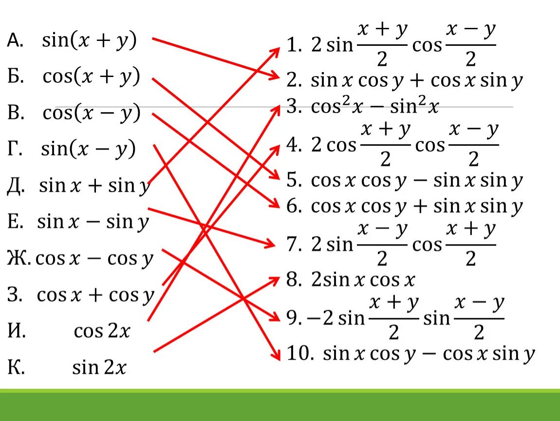 3 синус а равно 0. Cos2x преобразование. Sin. Формулы преобразования синуса. Формула синус x.