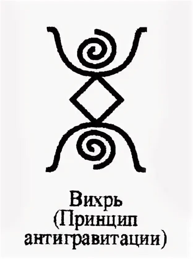 Что значит вихрь. Алатырь руна вихрь. руны русичей алатырь руны.