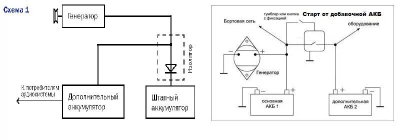 Подключение автомобильного аккумулятора. Схема установки 2 аккумуляторов автомобиля. Схема подключения двух АКБ 12 вольт на авто. Схема подключения двух АКБ. Схема подключения 2 АКБ В автомобиле.