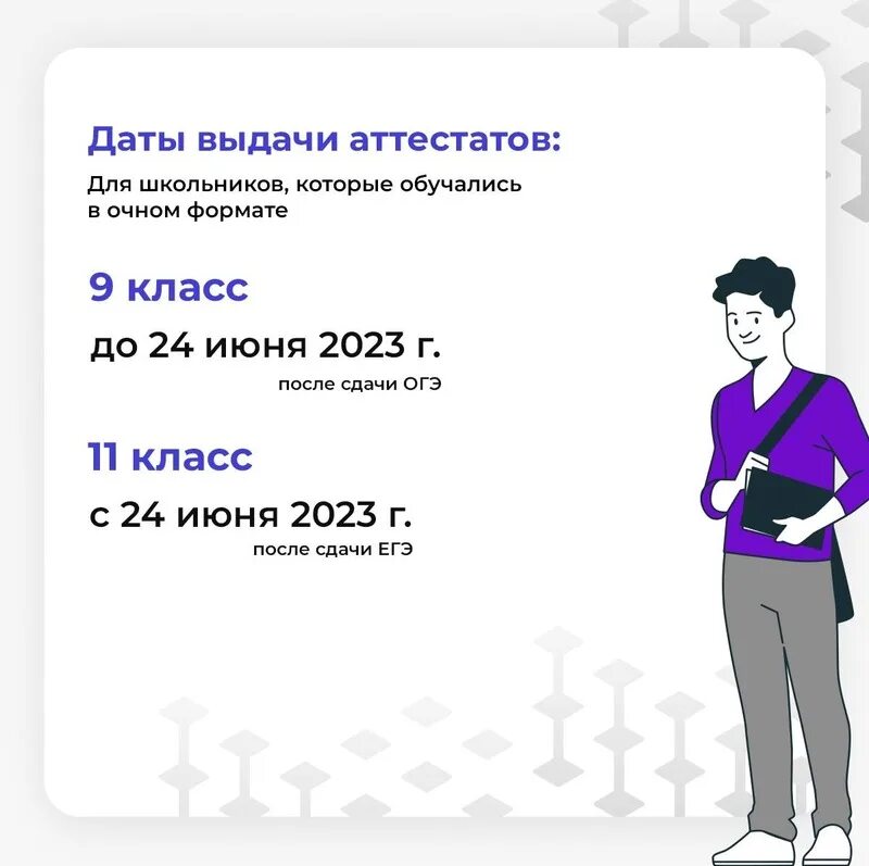 Поступление в школу в 2023. Аттестат 2023 года 9 класс. Карточка выпускника. ЕГЭ 2024. Выдача аттестатов.