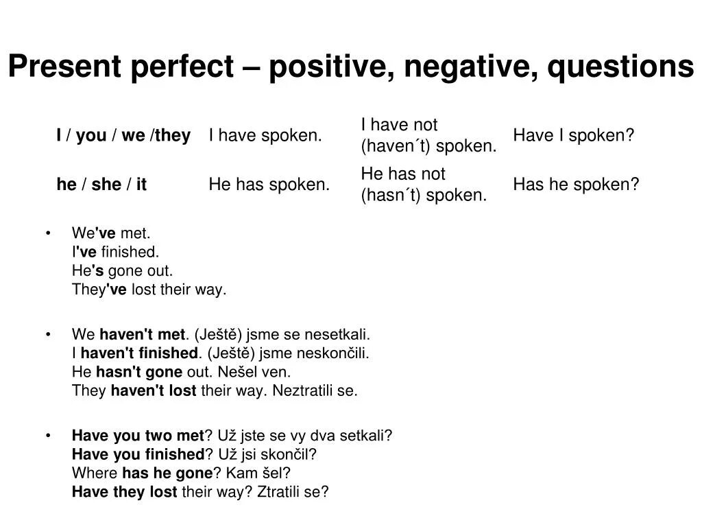 Present perfect affirmative and negative. Present perfect negative questions. The perfect present. Present perfect positive and negative. Use the present perfect negative