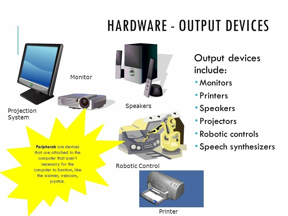 Functions of computers. ПК=Hardware+software. Computer Hardware топик. Hardware компоненты. Hardware это в информатике.