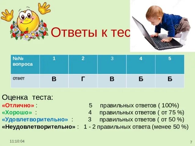 Оценки по тестам с правильными ответами. Правильный ответ. Процент правильных ответов и оценка в тесте. Тест оценка 4.