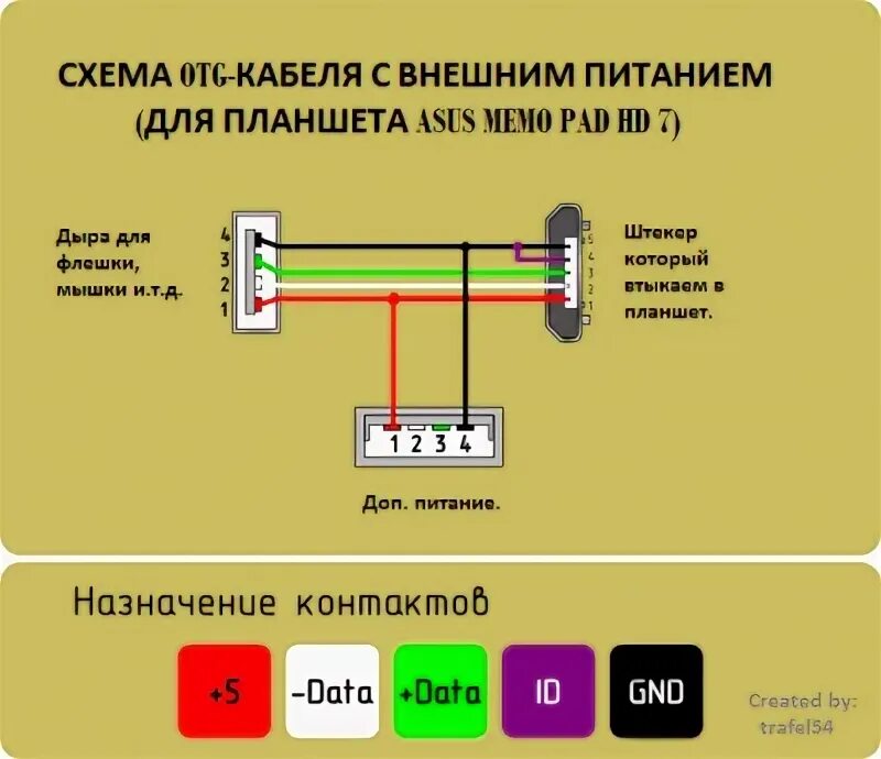 Usb питание. Кабель otg micro usb с внешним питанием. usb otg кабель распайка. otg кабель с одновременной зарядкой схема. otg кабель с зарядкой распиновка usb.