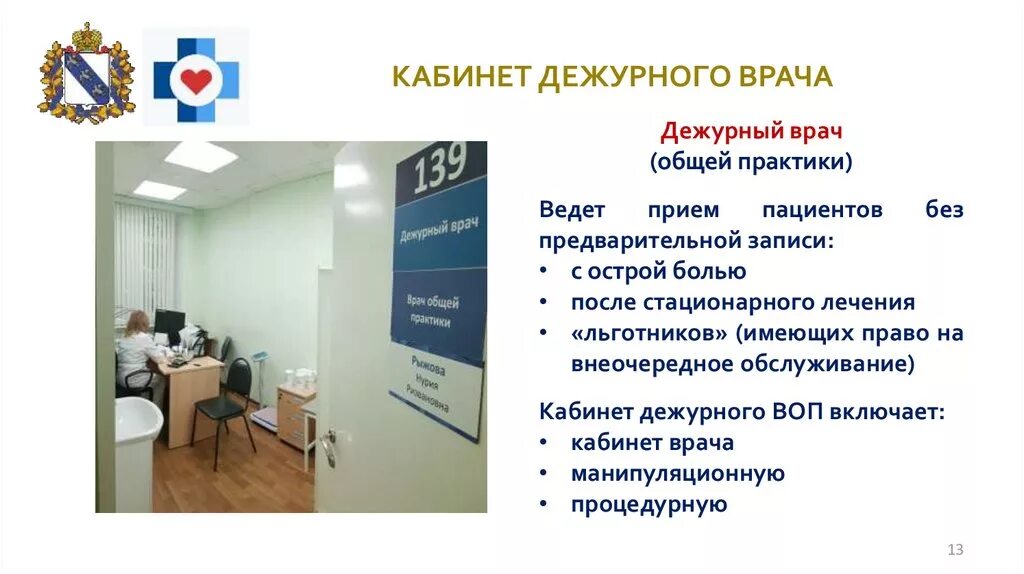 В поликлинике нет нужного врача что делать. Кабинет дежурного врача. прием дежурного врача в поликлинике. кабинет дежурного врача приемного отделения. организация работы кабинета дежурного врача.