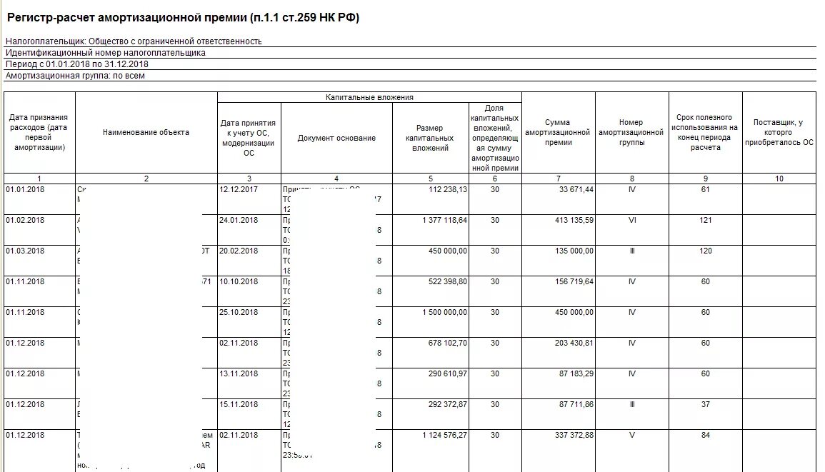 Регистры учета расчетов. Регистры учета амортизационной премии. Расчет амортизационной премии. Расчет регистра. Регистр по расчету амортизационной премии.