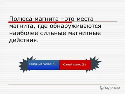 Место на магните где