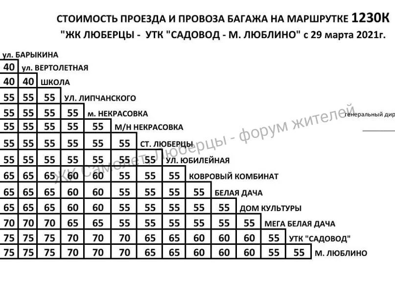 Маршрут 1230к Люберцы схема. Автобус 1230 Люберцы. 1230к маршрутка Люберцы маршрут. Микроавтобус 1230.