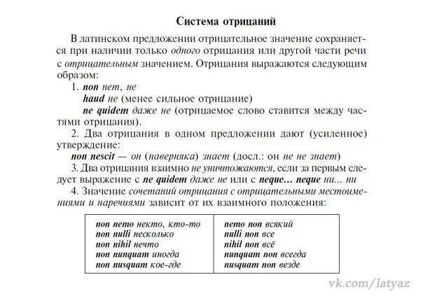 Сообщество по латыни. Отрицание в латыни. наречия в латинском языке. отрицание в латинском языке. обучение латинскому языку.