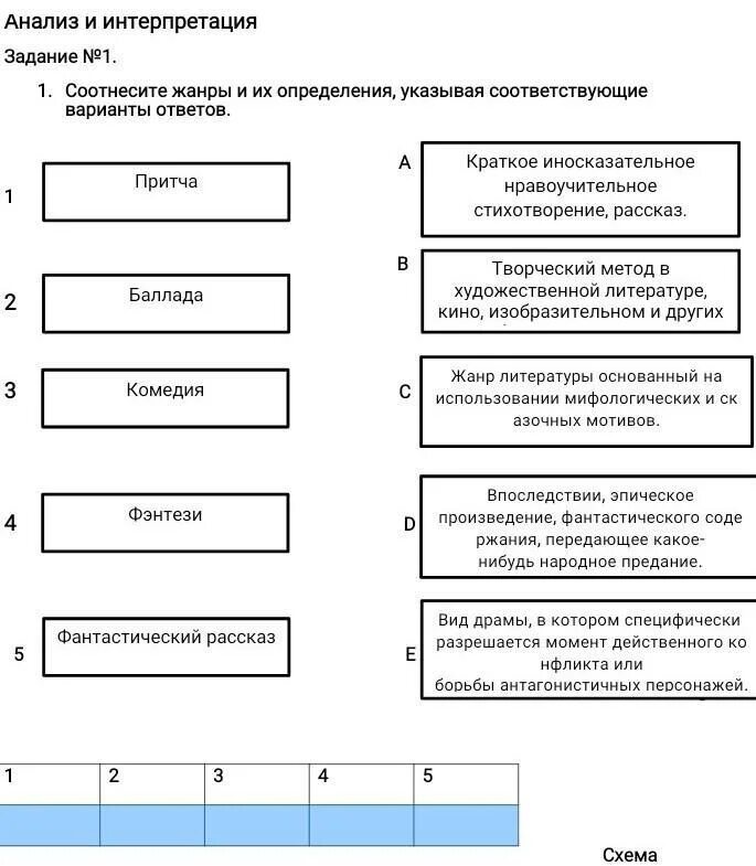 Анализ и интерпретация произведения. Интерпретация анализов. Задания на интерпретацию. Задание соотнести определение. Интерпретация вид задания.