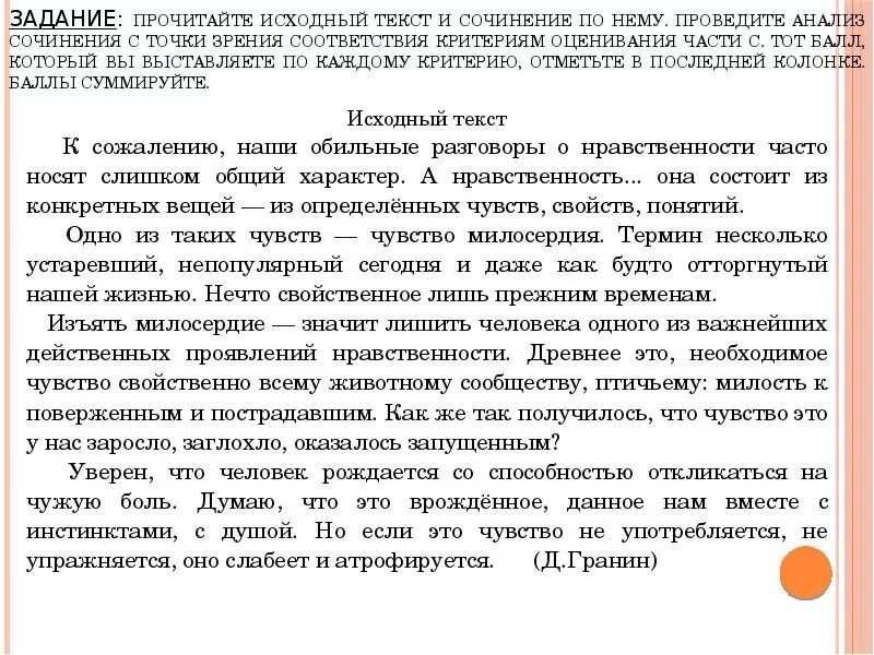 Текст гранина сочинение. Книга иду на грозу даниила гранина. Текст сочинения. Что такое милосердие сочинение. Тендряков егэ сочинение.