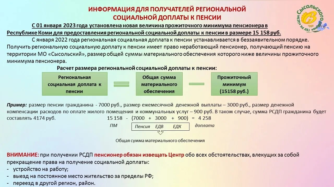 Социальная доплата пенсионерам. Региональная социальная доплата к пенсии. Прожиточный минимум в Республике Коми на 2023. Сумма прожиточного минимума в 2023 году.