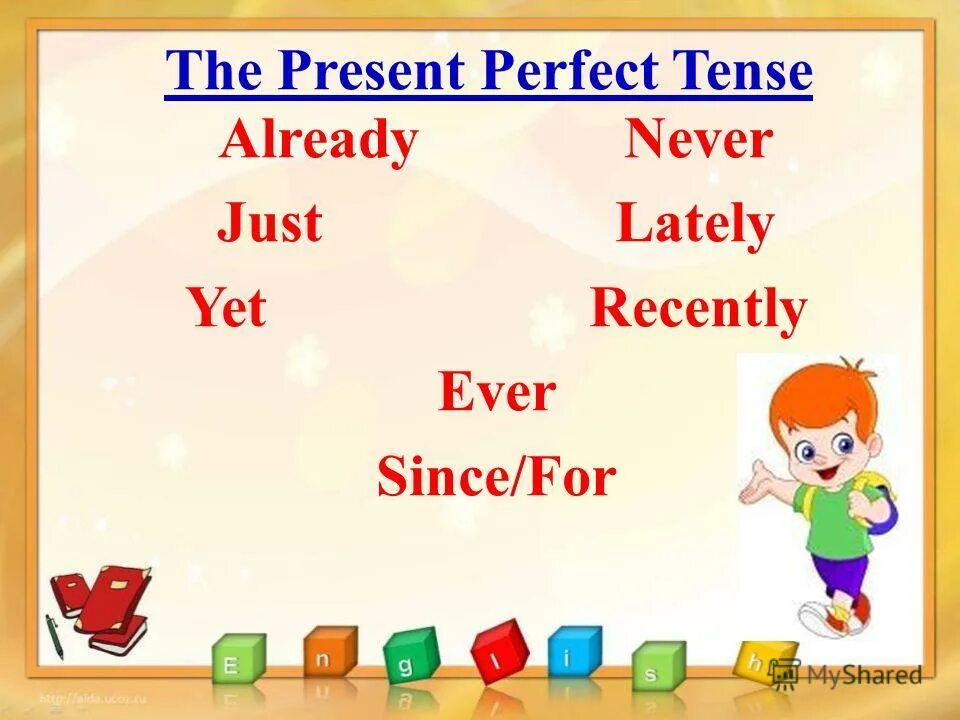 Have has правило present perfect. Грамматика английского языка present perfect. Present perfect tense правило. Present perfect употребление таблица. Объяснение темы present perfect.
