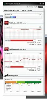 Amd system