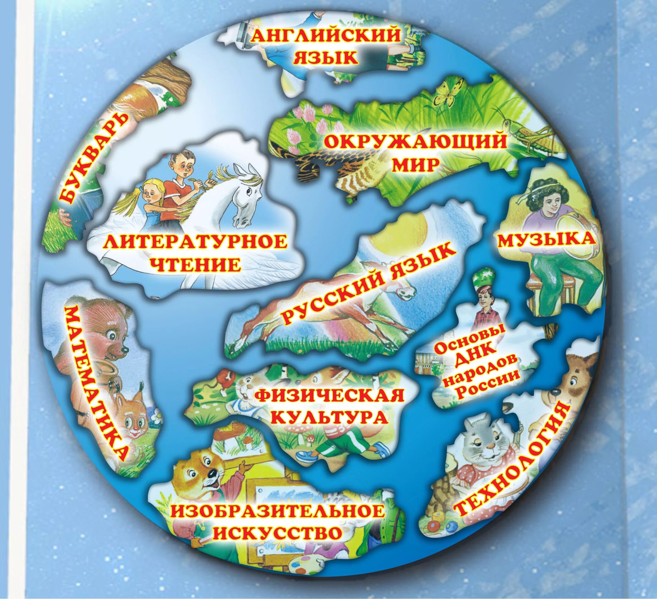 планета знаний программа для начальной школы 4 класс. ель умк планета знаний. планета знаний программа для начальной. планета знаний умк издательство дрофа. планета знаний уроки.