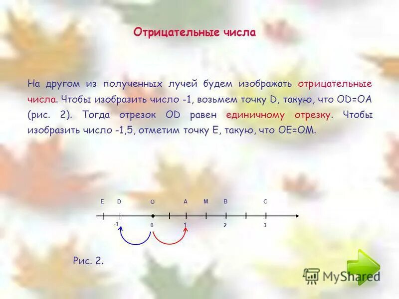 Числовая ось 6 класс. Числовая ось. получают по лучу.