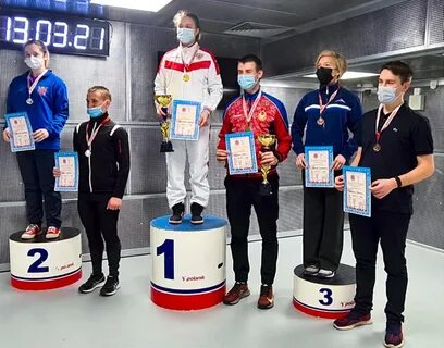 Итоги чемпионата санкт петербурга