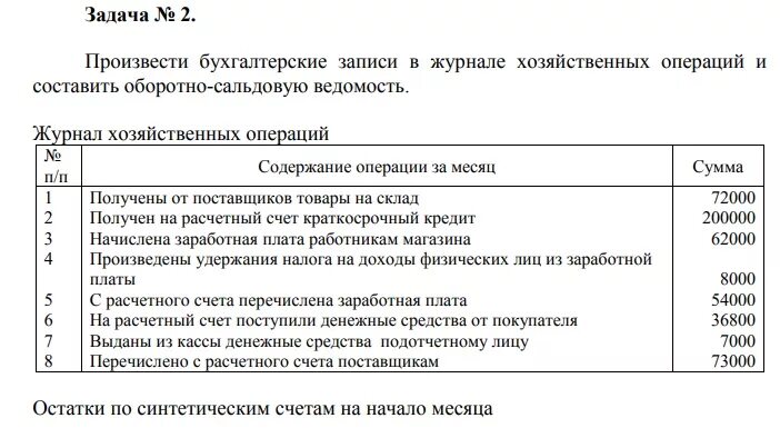 Журнал бухгалтерских записей. Составить бухгалтерские записи по хозяйственным операциям. Бух запись хоз операции. Журнал хозяйственных операций расчетный счет. Журнал хозяйственных операций бухгалтерские проводки