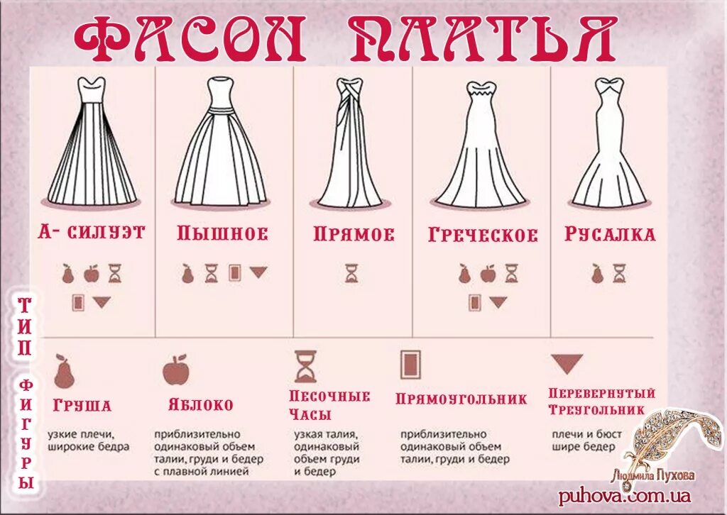 Как подготовиться к свадьбе. Поэтапный план подготовки к свадьбе. памятка для подготовки к свадьбе. что нужно для свадьбы список. совет на подготовку к свадьбы.