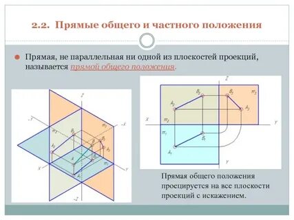 Прямые линии параллельные плоскостям проекций называются