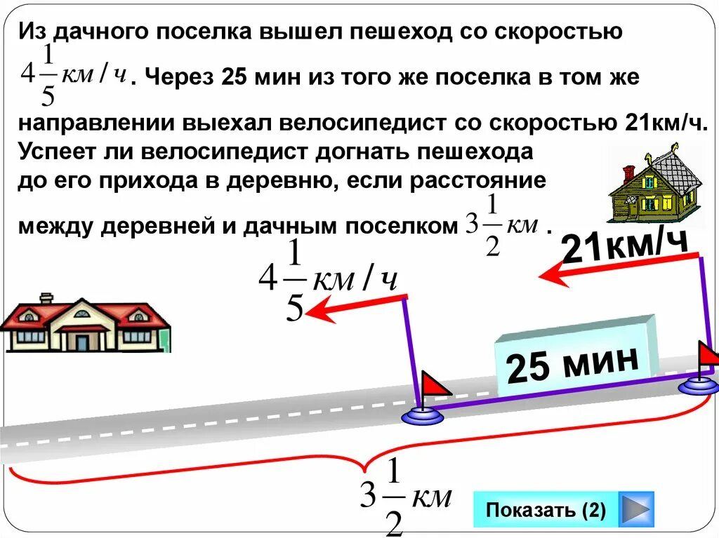 Первый пешеход прошел 6 км а второй. Из дачного поселка в деревню вышел пешеход со скоростью. Из дачного поселка в деревню вышел пешеход со скоростью 4 1/5 км/ч. Скорость пешехода км в час. Скорость пешехода м/мин.