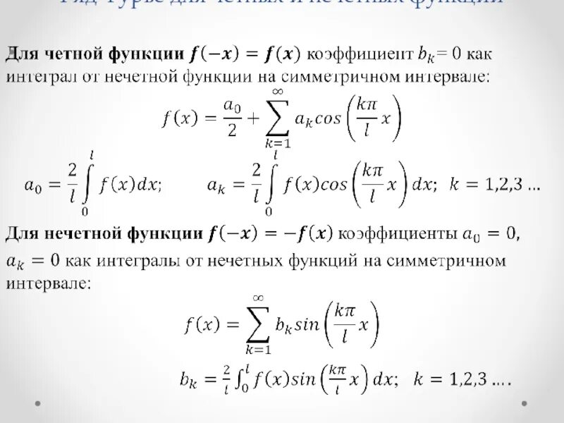 Комплексный ряд фурье. Ряд фурье формула. разложение функции в ряд фурье формулы. ряд фурье до 5 гармоники. разложить функцию в интеграл фурье.