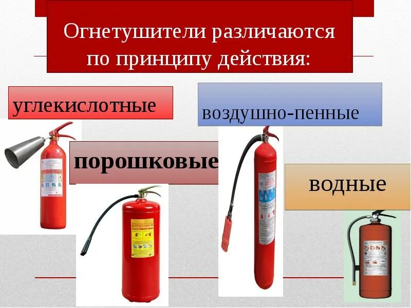Где используется огнетушитель. Огнетушитель. виды огнетушителей. огнетушители различных типов. разновидность огнетушит.