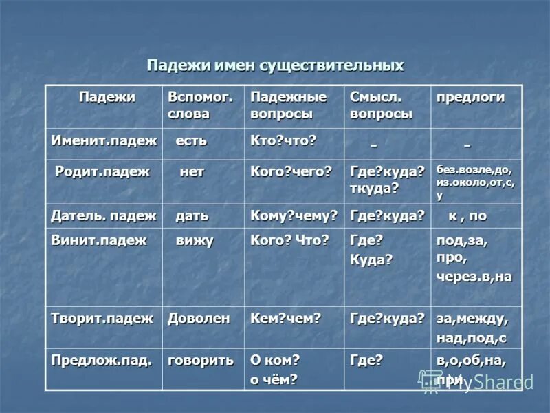 Перелетные птицы падеж